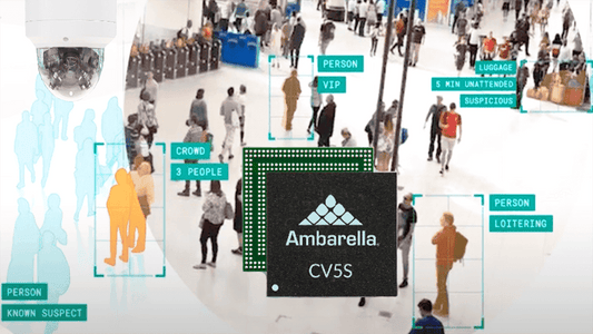 New Security IC with Four 4Kp30 Channels with AI Signals an Architectural Sea Change - Mic-Lock