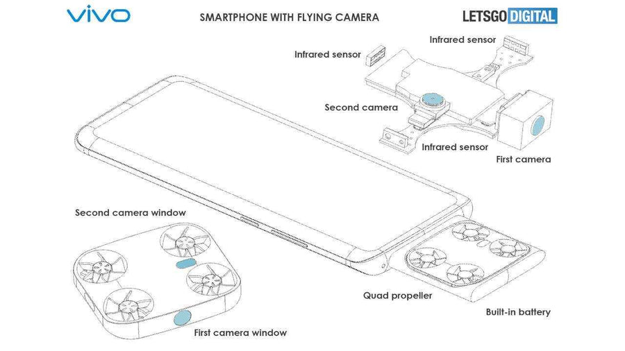 A Phone that holds a Flying Camera Drone - Mic-Lock