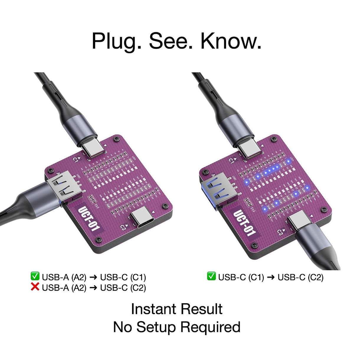 AHHOMATATA UCT-01 USB-A and USB-C cable connection examples