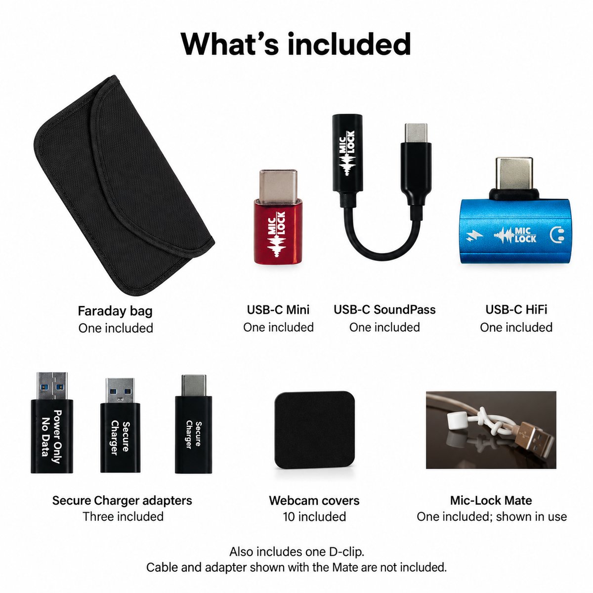 One red USB-C Mini, one black USB-C SoundPass, one blue USB-C HiFi, one Faraday bag, three Secure Charger adapters, 10 webcam covers and one Mic-Lock Mate. One D-clip is included but not pictured.