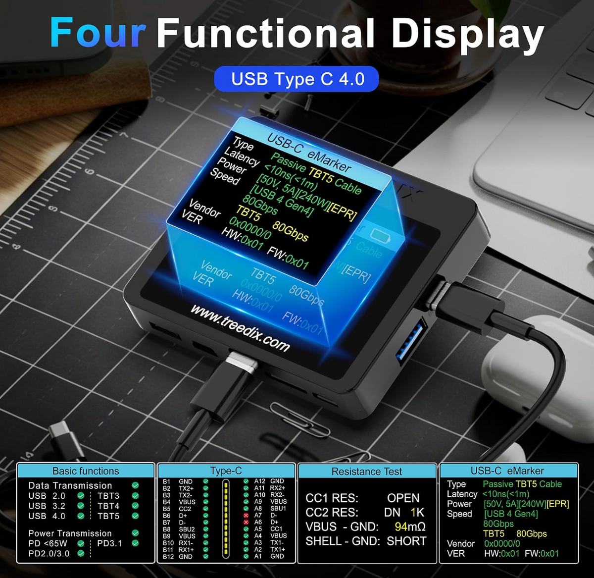 Treedix cable tester illustrations of basic functions, pin continuity, resistance and USB-C eMarker displays